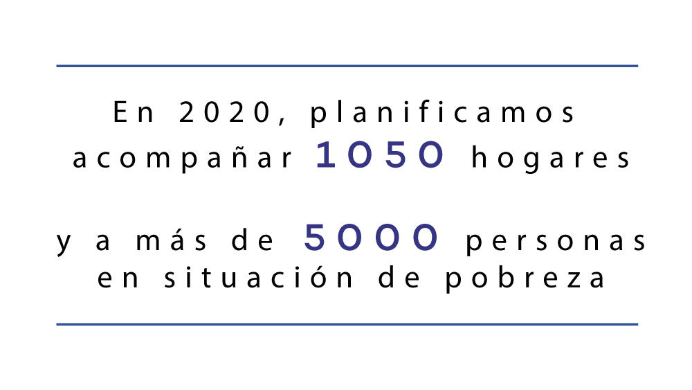 Planificacion-20202